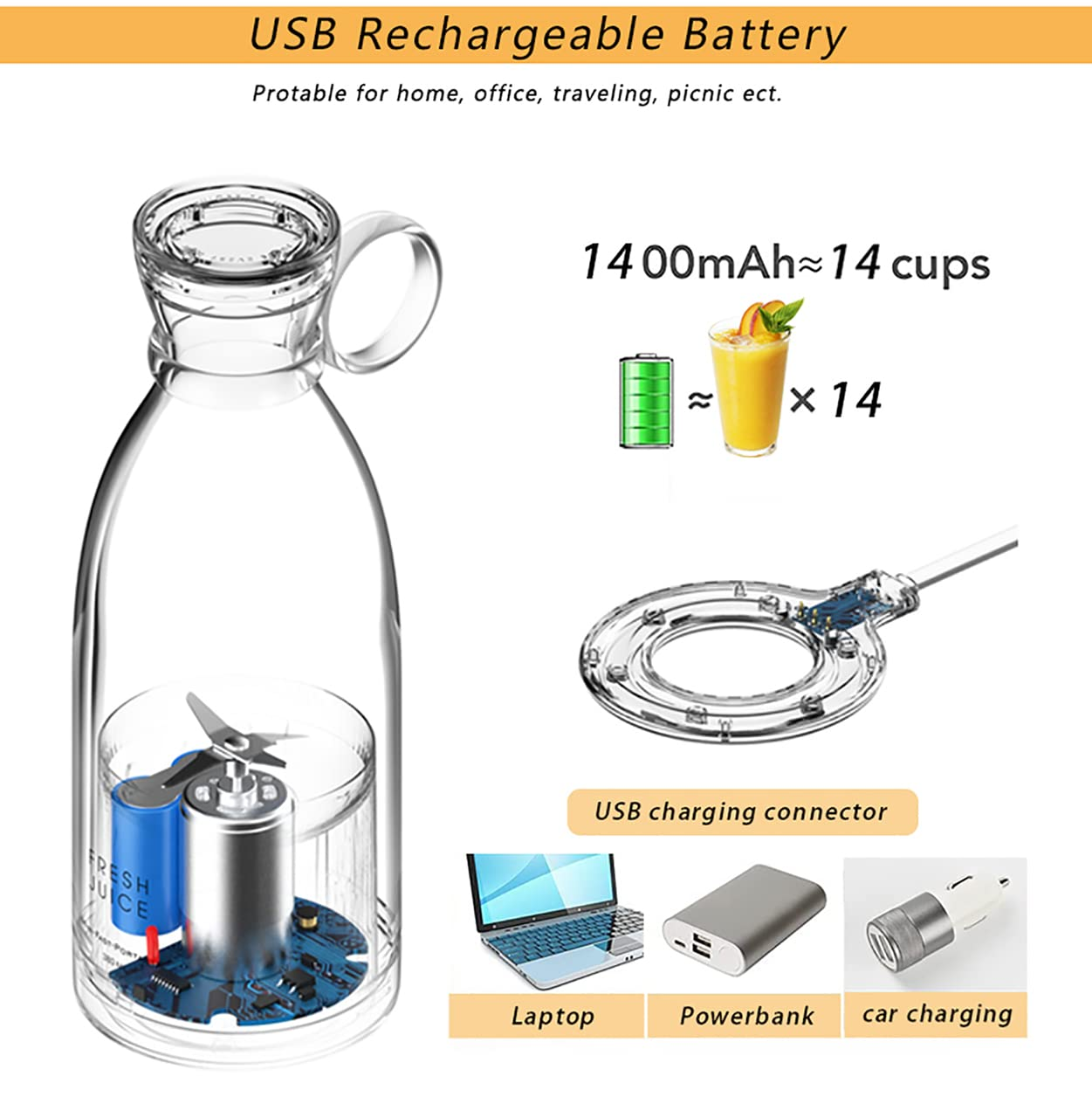 JuiceMate Portable Mixer